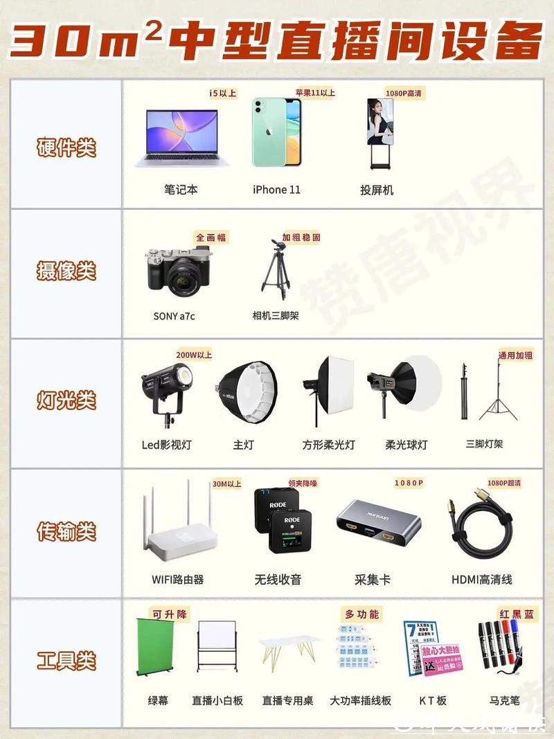 详解2026世界杯直播的必备设备