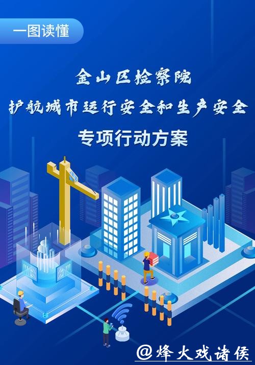 世界杯安全下注平台为您保驾护航 世界杯安全下注平台为您保驾护航