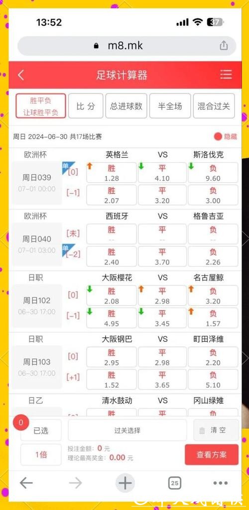 世界杯竞猜平台赔率对比技巧 世界杯竞猜平台赔率对比技巧