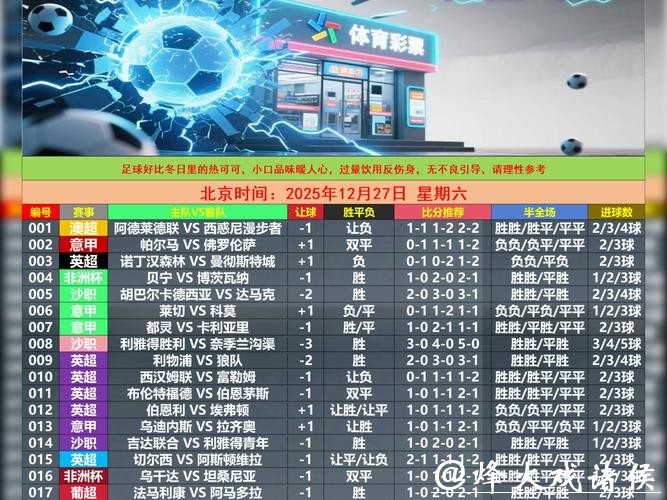 世界杯外围竞猜:一文教会你合理规划资金 世界杯外围竞猜:一文教会你合理规划资金