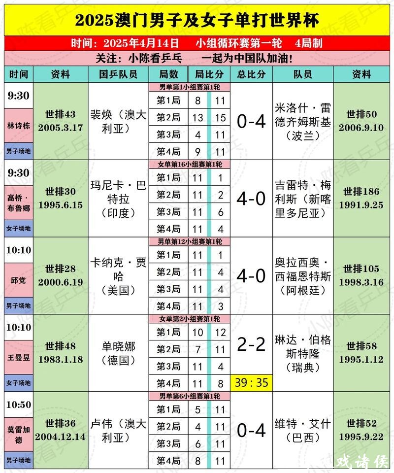 世界杯投注与实时赛况分析 世界杯投注与实时赛况分析