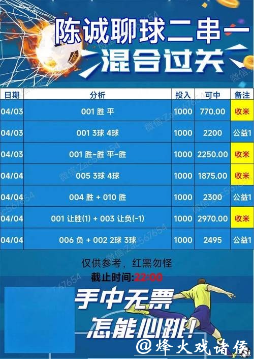 世界杯买球:足彩专家推荐预测 世界杯买球:足彩专家推荐预测