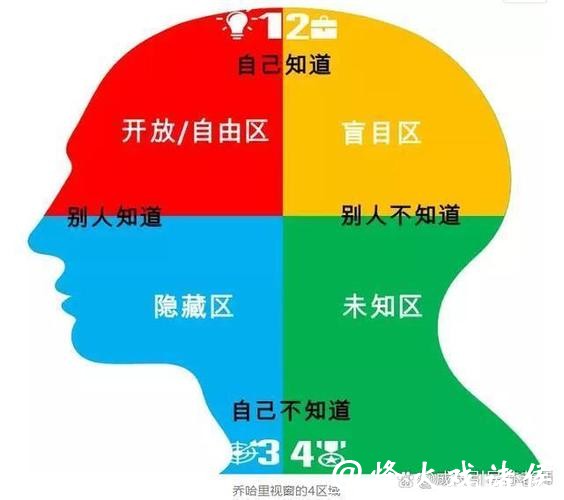 探索2026世界杯下注背后的心理学 探索2026世界杯下注背后的心理学