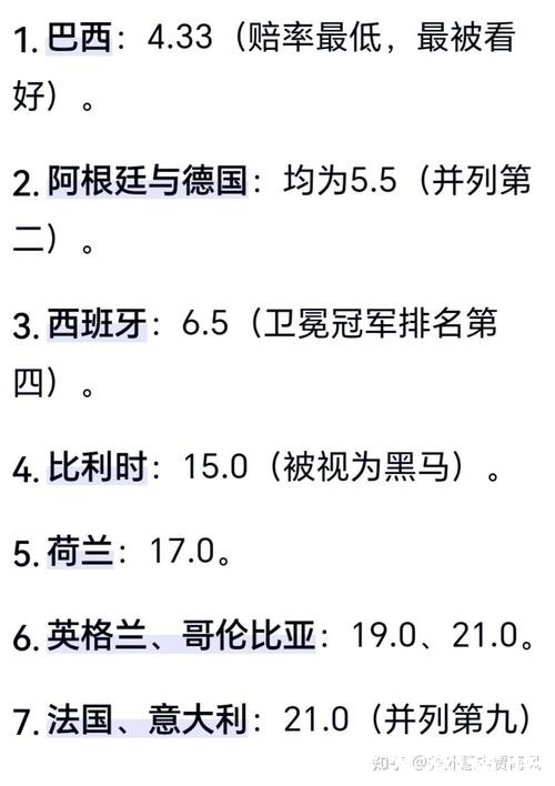 如何预测2026世界杯下注最大赢家