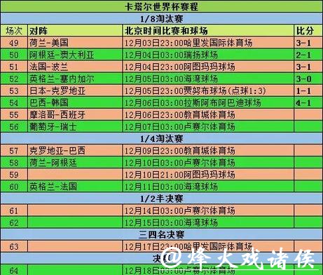 世界杯买球入口快速注册与安全保障解析 世界杯买球入口快速注册与安全保障解析