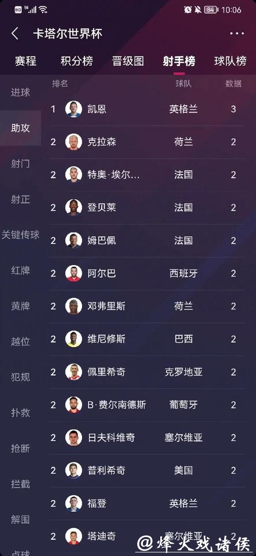 世界杯买球入口快速注册与安全保障解析 世界杯买球入口快速注册与安全保障解析