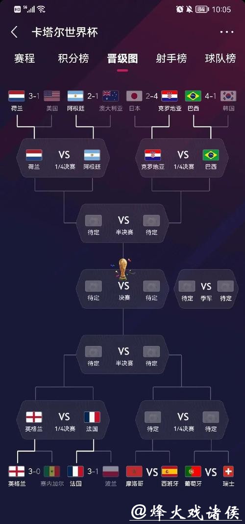 世界杯买球入口快速注册与安全保障解析 世界杯买球入口快速注册与安全保障解析