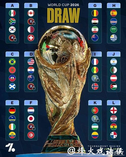 2026世界杯投注：如何筛选稳定的投注平台