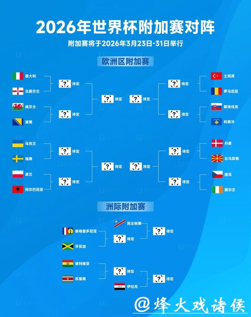 2026世界杯投注：如何筛选稳定的投注平台