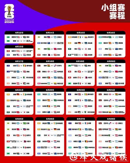 2026世界杯竞猜冷门球队分析指南