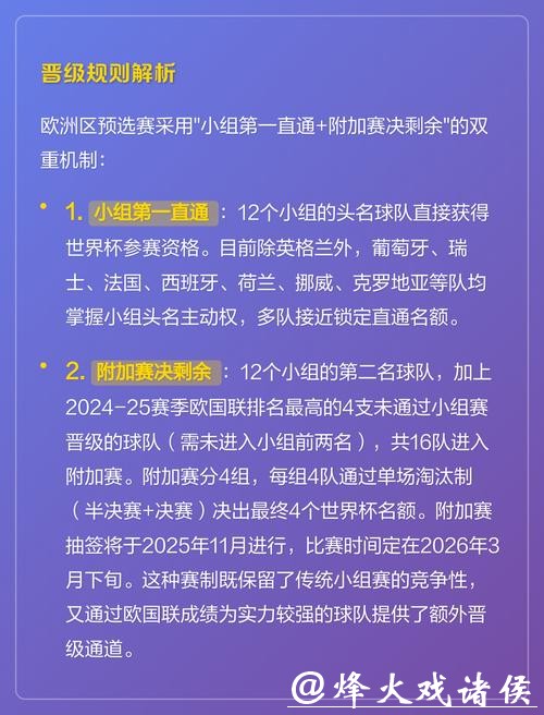 2026世界杯下注攻略：如何稳赢不输