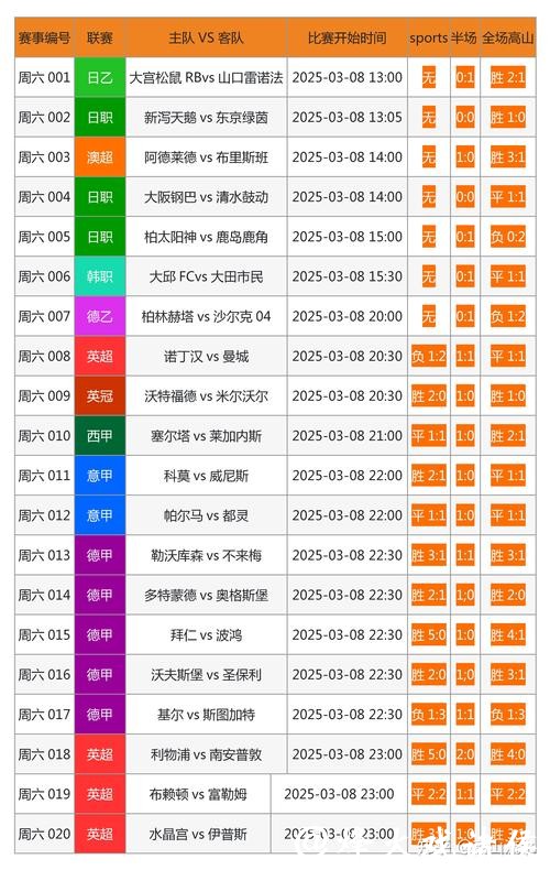 世界杯竞彩:从数据到结果的全面解析 世界杯竞彩:从数据到结果的全面解析