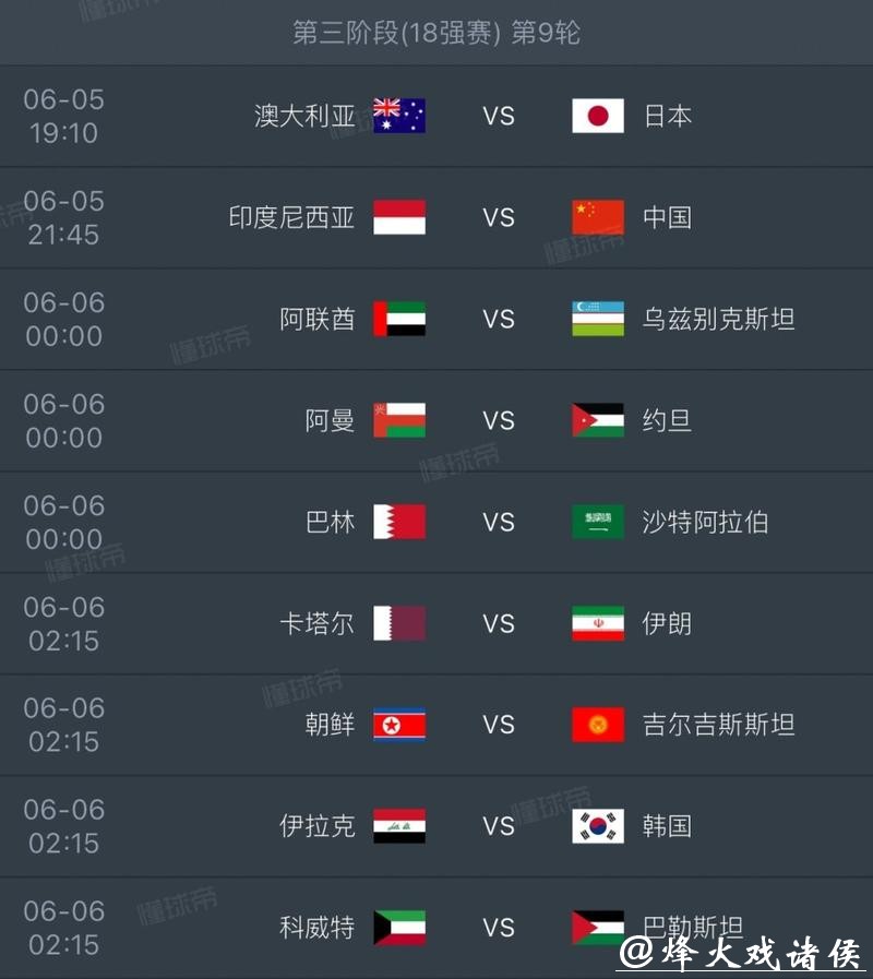 2026世界杯外围:预选赛阶段赛果实时更新 2026世界杯外围:预选赛阶段赛果实时更新