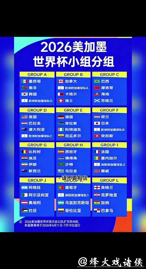 2026世界杯比分:从小组赛到总决赛 2026世界杯比分:从小组赛到总决赛