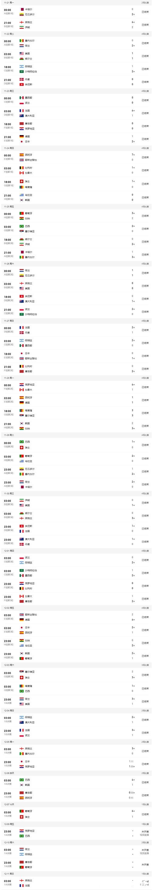 受欢迎的2026世界杯投注选项 受欢迎的2026世界杯投注选项