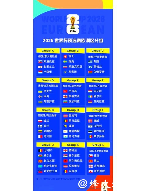 受欢迎的2026世界杯投注选项 受欢迎的2026世界杯投注选项