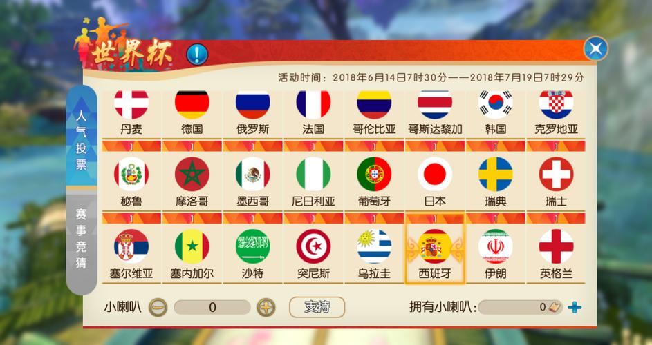 世界杯下注十大禁忌需注意事项 世界杯下注十大禁忌需注意事项