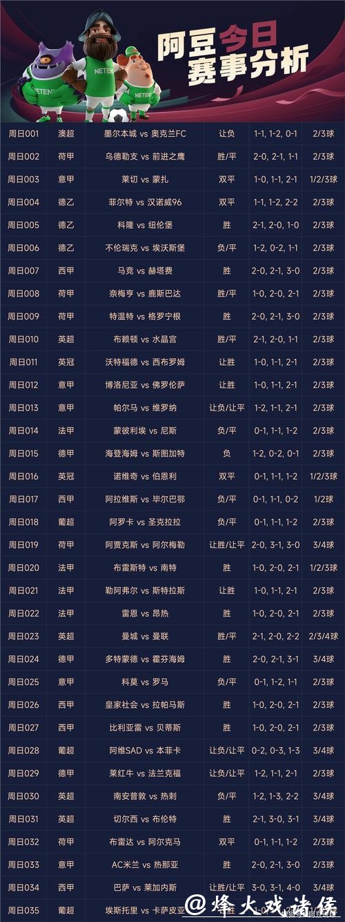 世界杯竞彩:线上投注平台的选择攻略 世界杯竞彩:线上投注平台的选择攻略
