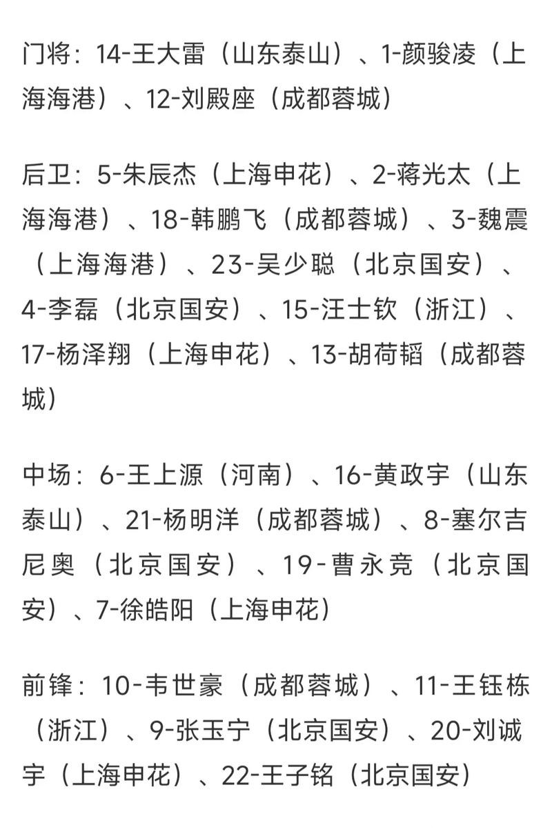 世界杯外围竞猜:最新赔率与热门预测分享 世界杯外围竞猜:最新赔率与热门预测分享