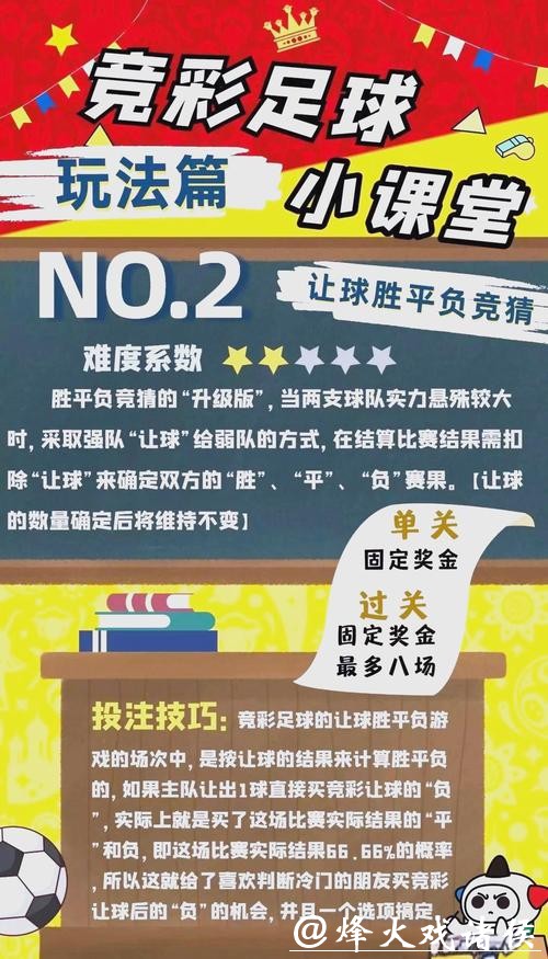 世界杯竞彩初学者入门教学指南 世界杯竞彩初学者入门教学指南