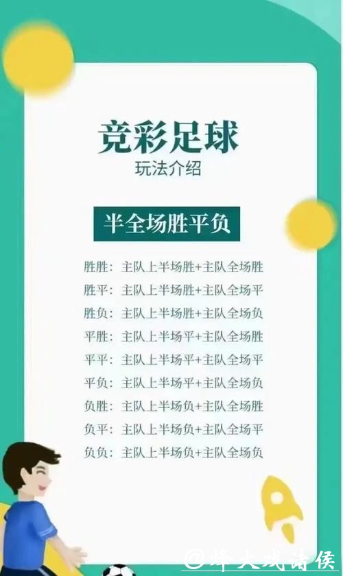 世界杯竞彩初学者入门教学指南 世界杯竞彩初学者入门教学指南