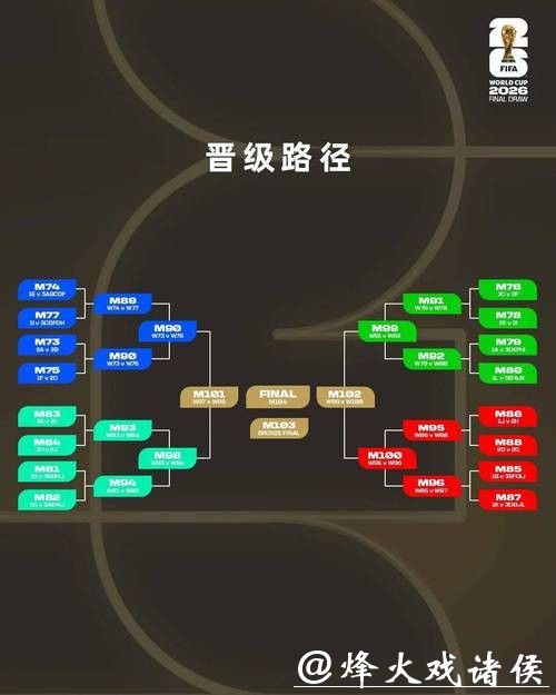 高手分享2026世界杯滚球必胜策略 高手分享2026世界杯滚球必胜策略